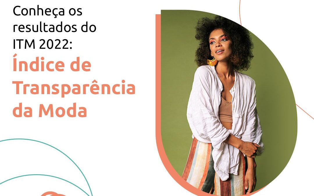 Índice de Transparência da Moda